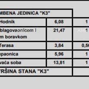 Prodaja stanova u modernoj novogradnji, u centru, Poreč!