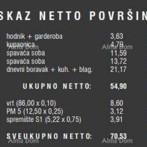 Prodaja stanova u novom stambenom kompleksu, Štinjan!