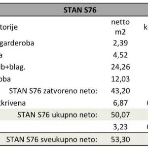 Pula, Kaštanjer. Višestambena, moderna zgrada s liftom, blizu centra.