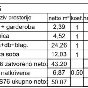 Pula, Kaštanjer. Višestambena, moderna zgrada s liftom, blizu centra.