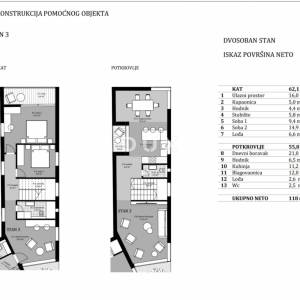 Samobor, centar, dvojna kuća 140m2