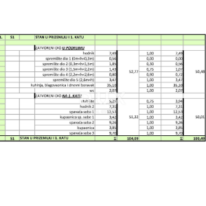 Šibenik, Brodarica, dvojna kuća, 120 m2, 550 metara od mora