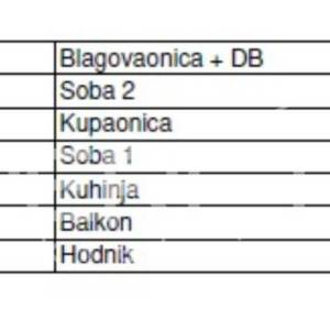 Stan, novogradnja, prodaja,  71,85m2, Sveti Ivan Zelina
